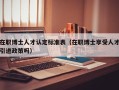 在职博士人才认定标准表（在职博士享受人才引进政策吗）